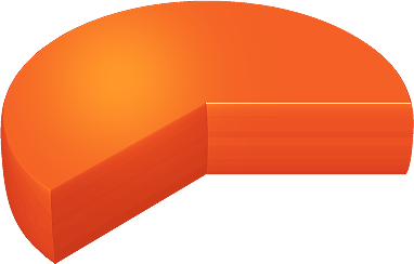 DDOS在线攻击平台